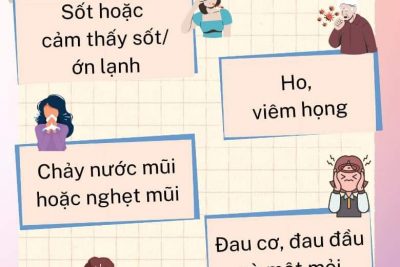 ☘️GÓC TUYÊN TRUYỀN☘️ ❄️❄️Thời tiết thay đổi thất thường là nguyên nhân khiến bệnh cảm cúm lây lan và bùng phát rất nhanh?? Đặc biệt trong cơ sở giáo dục mầm non – trường học là nơi tập trung đông người thì nguy cơ bùng phát dịch càng cao hơn. Chính vì vậy để có biện pháp phòng bệnh cảm cúm tốt nhất, đảm bảo sức khỏe mỗi chúng ta cần biết một số dấu hiệu của bệnh sau đây bố mẹ nhé!!!♥️♥️